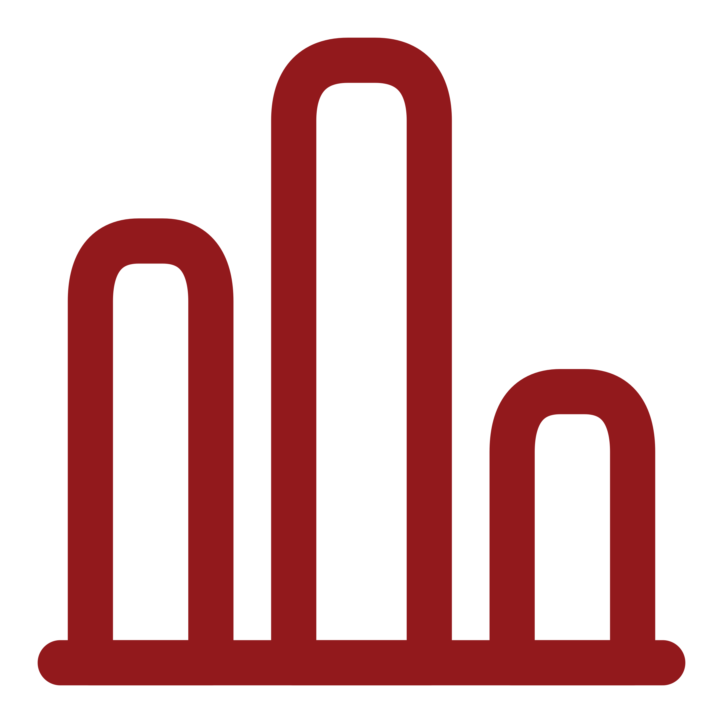 Data Visualisation